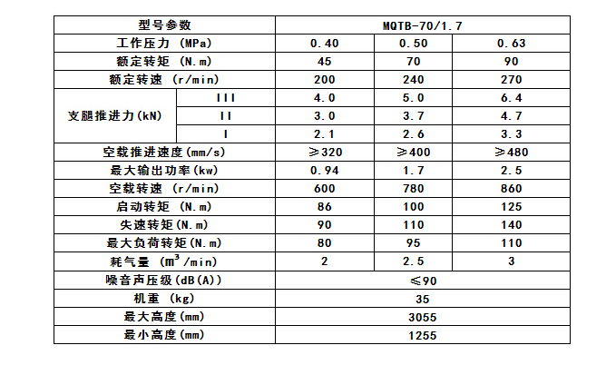 長螺旋動力頭