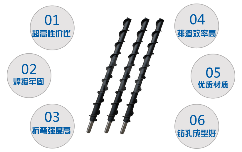 探水鉆機