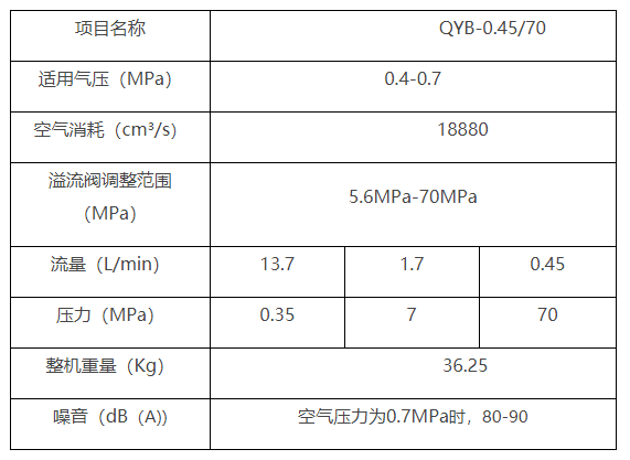 探水鉆機