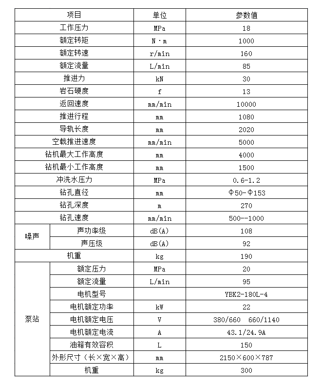 氣動(dòng)架柱式鉆機(jī)