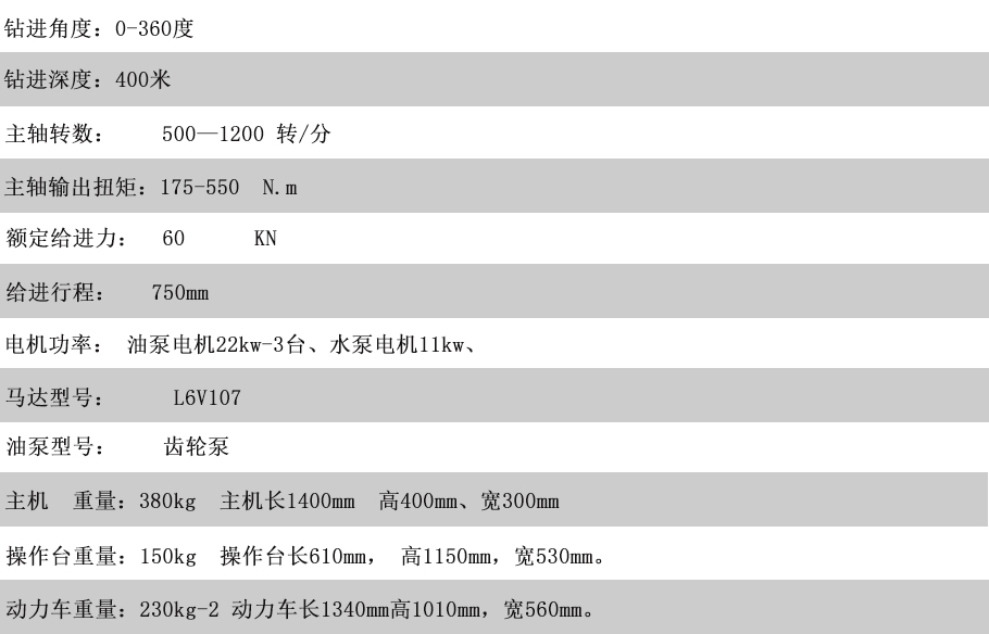 長螺旋動力頭