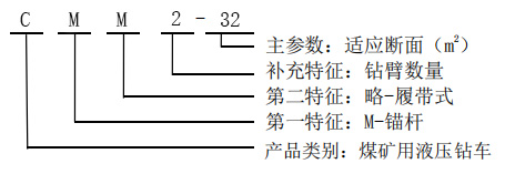 長螺旋動(dòng)力頭