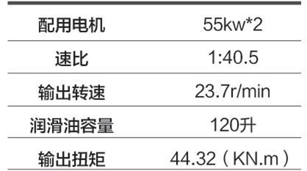 長螺旋430參數(shù).jpg