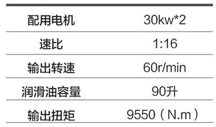 長螺旋350參數(shù).jpg