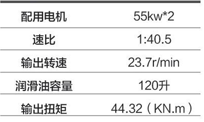 長(zhǎng)螺旋450參數(shù).jpg